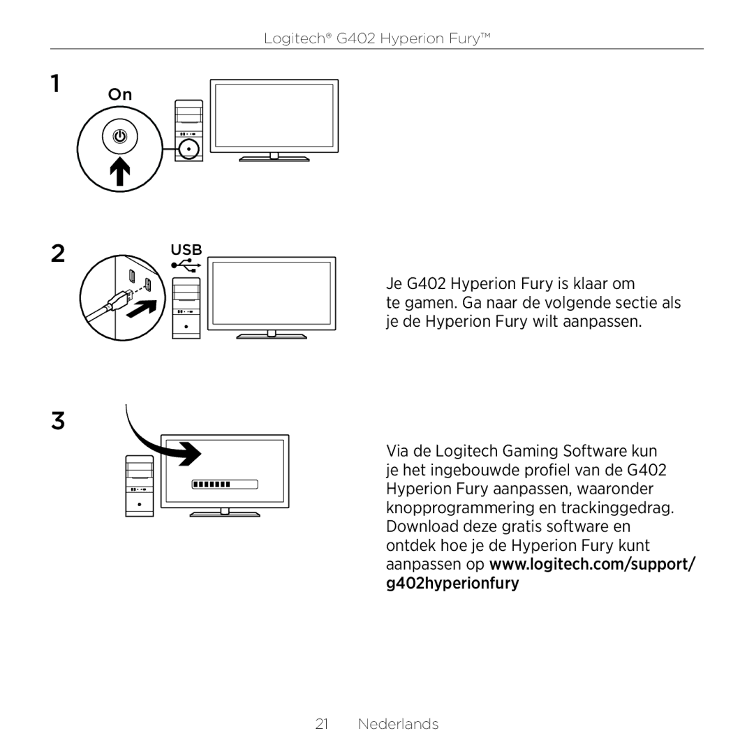 Logitech G402 setup guide Nederlands 