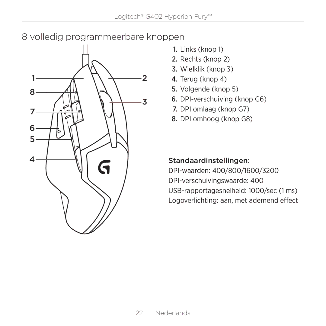 Logitech G402 setup guide Volledig programmeerbare knoppen, DPI-verschuivingswaarde 