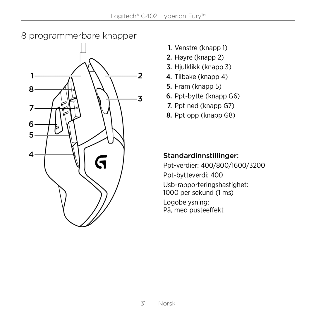 Logitech G402 setup guide Venstre knapp 