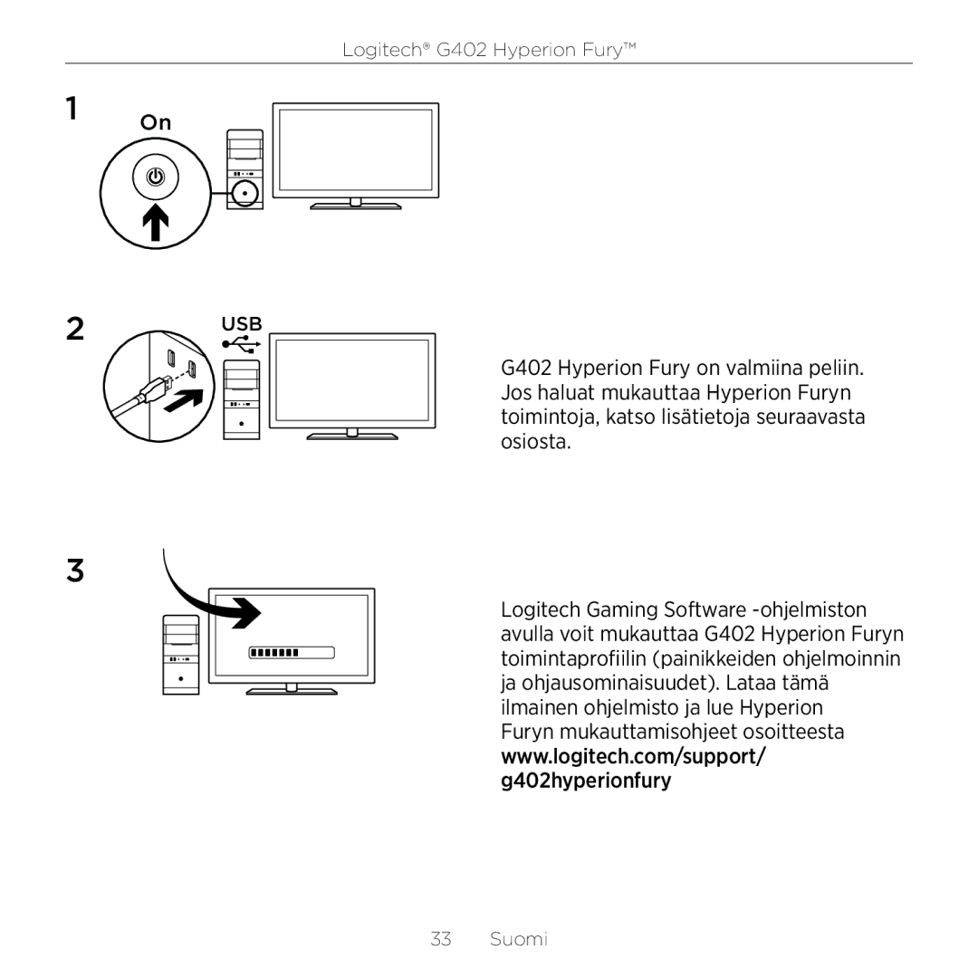 Logitech G402 setup guide Suomi 