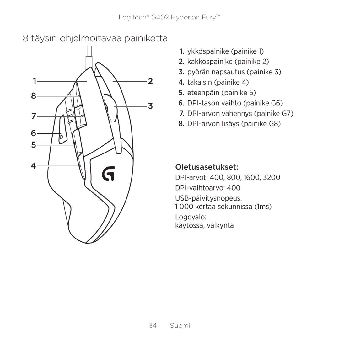 Logitech G402 setup guide Täysin ohjelmoitavaa painiketta 