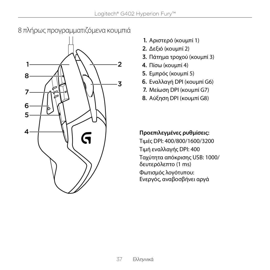 Logitech G402 setup guide Πλήρως προγραμματιζόμενα κουμπιά 