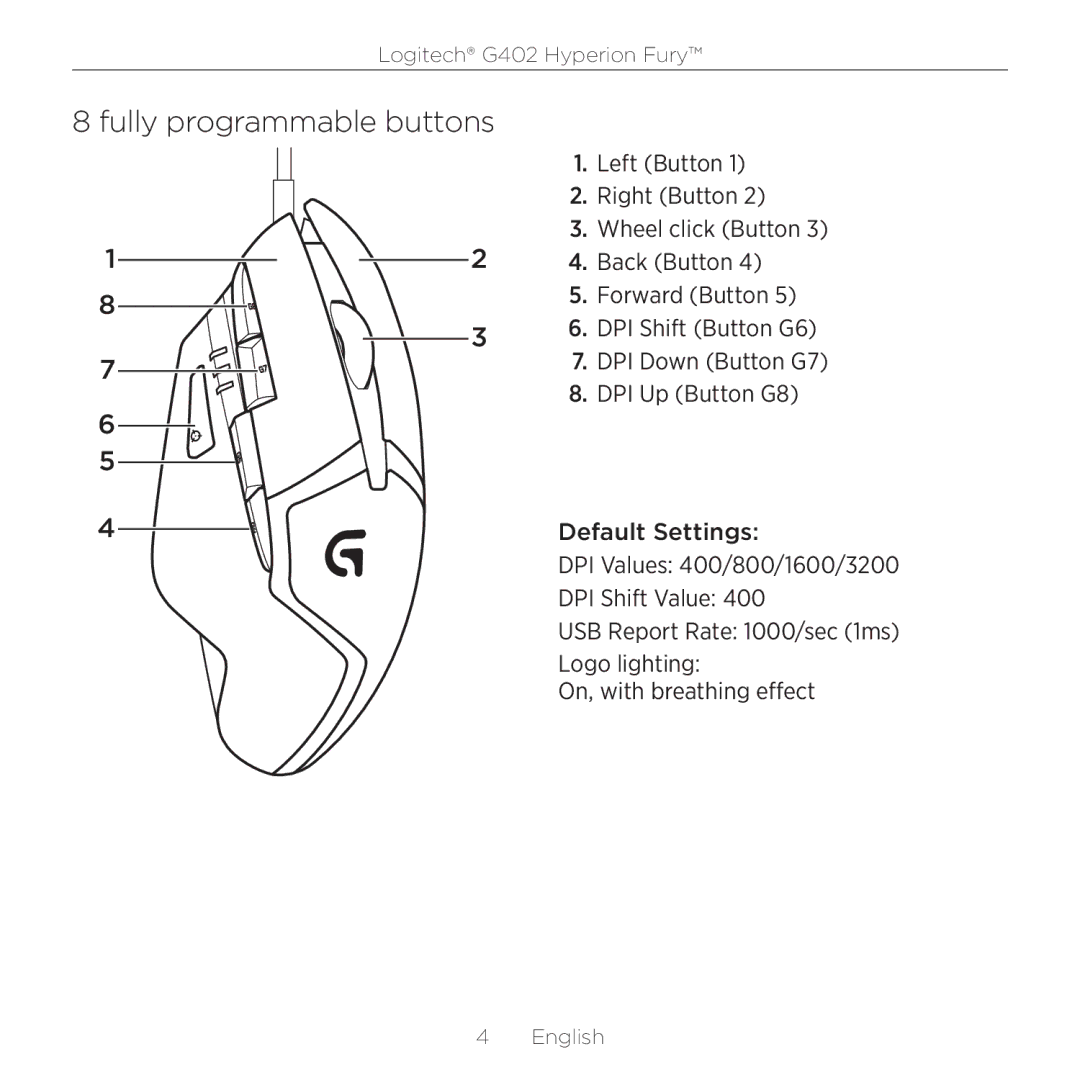 Logitech G402 setup guide Fully programmable buttons 