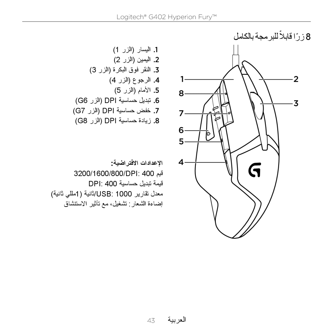 Logitech G402 setup guide لماكلاب ةجمربلل لاباقً ارزً 