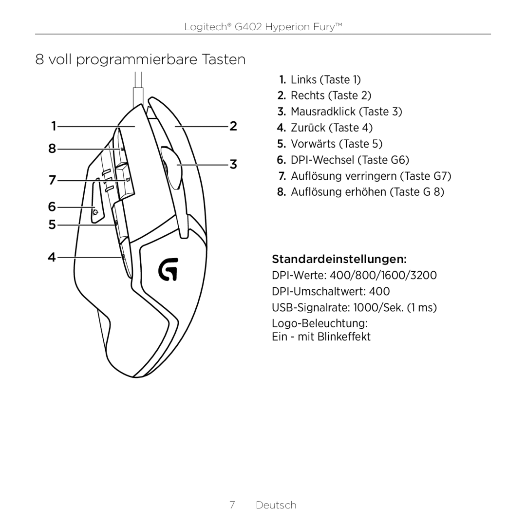 Logitech G402 setup guide Voll programmierbare Tasten 