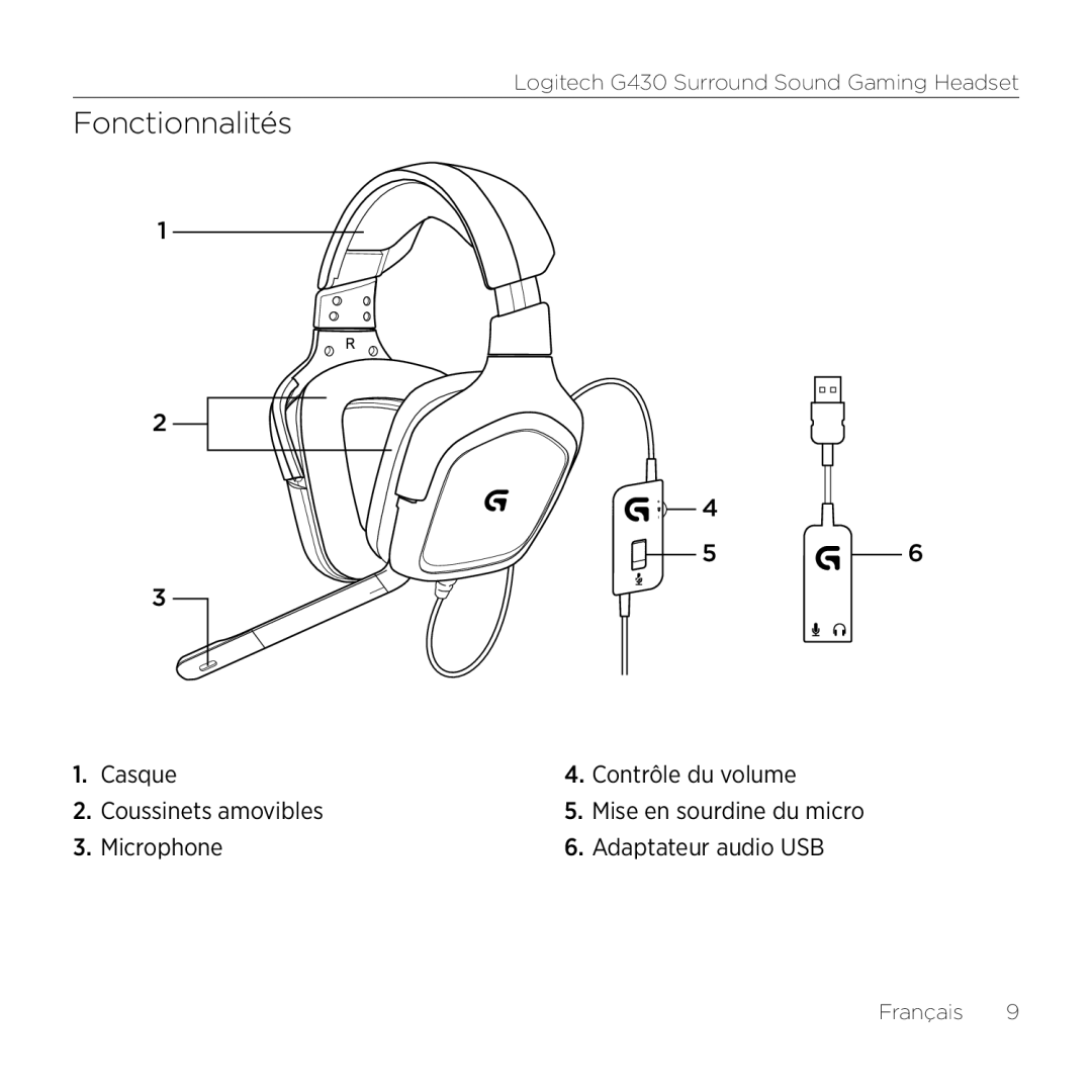 Logitech G430 setup guide Fonctionnalités 