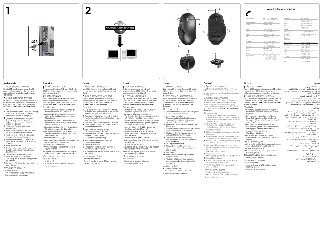 Logitech G500 manual Nederlands Installatie van de muis, Gratis softwaredownload Functies, Werkt de muis niet? 