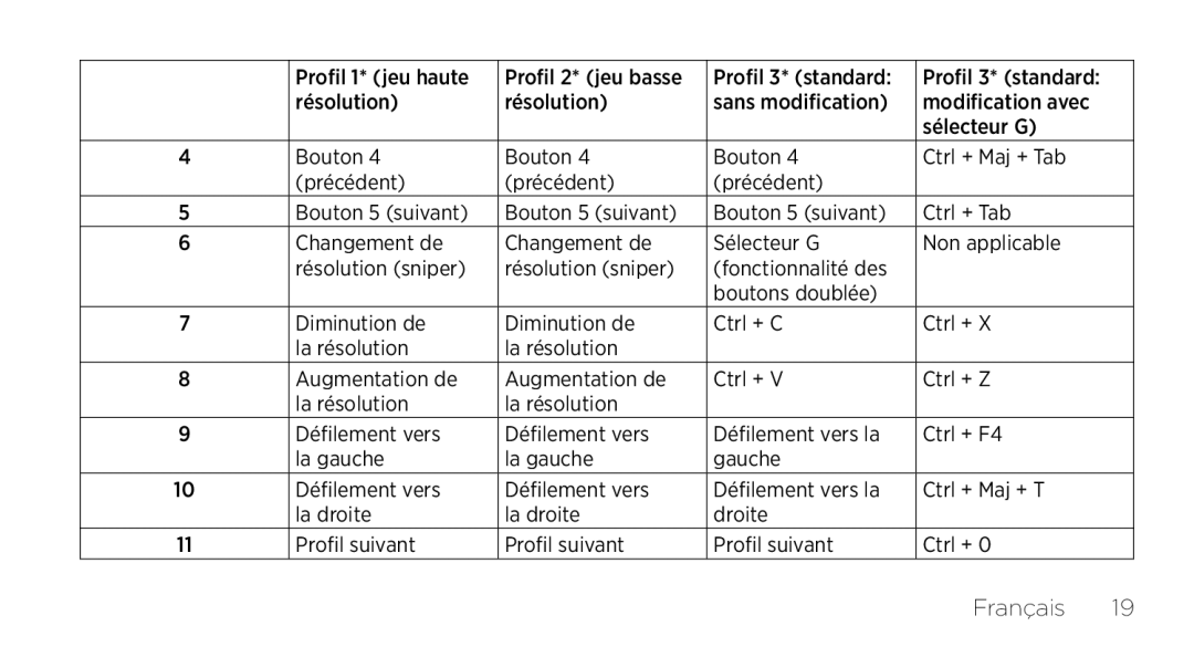 Logitech G502 setup guide 