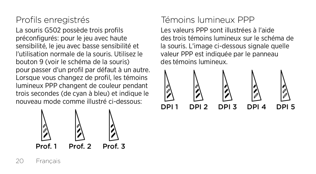 Logitech G502 setup guide Profils enregistrés, Témoins lumineux PPP 