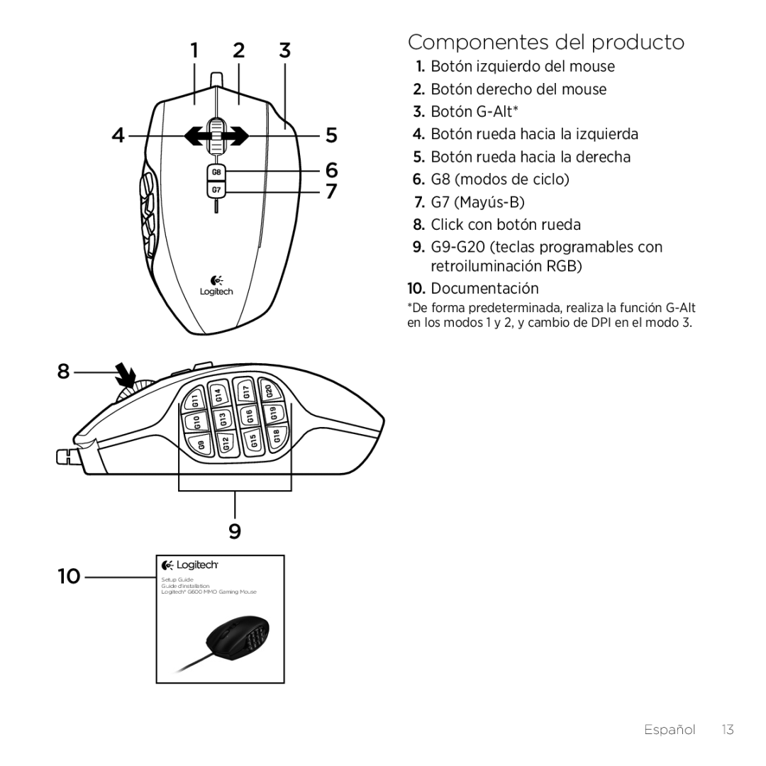 Logitech G600 setup guide Componentes del producto, Documentación 