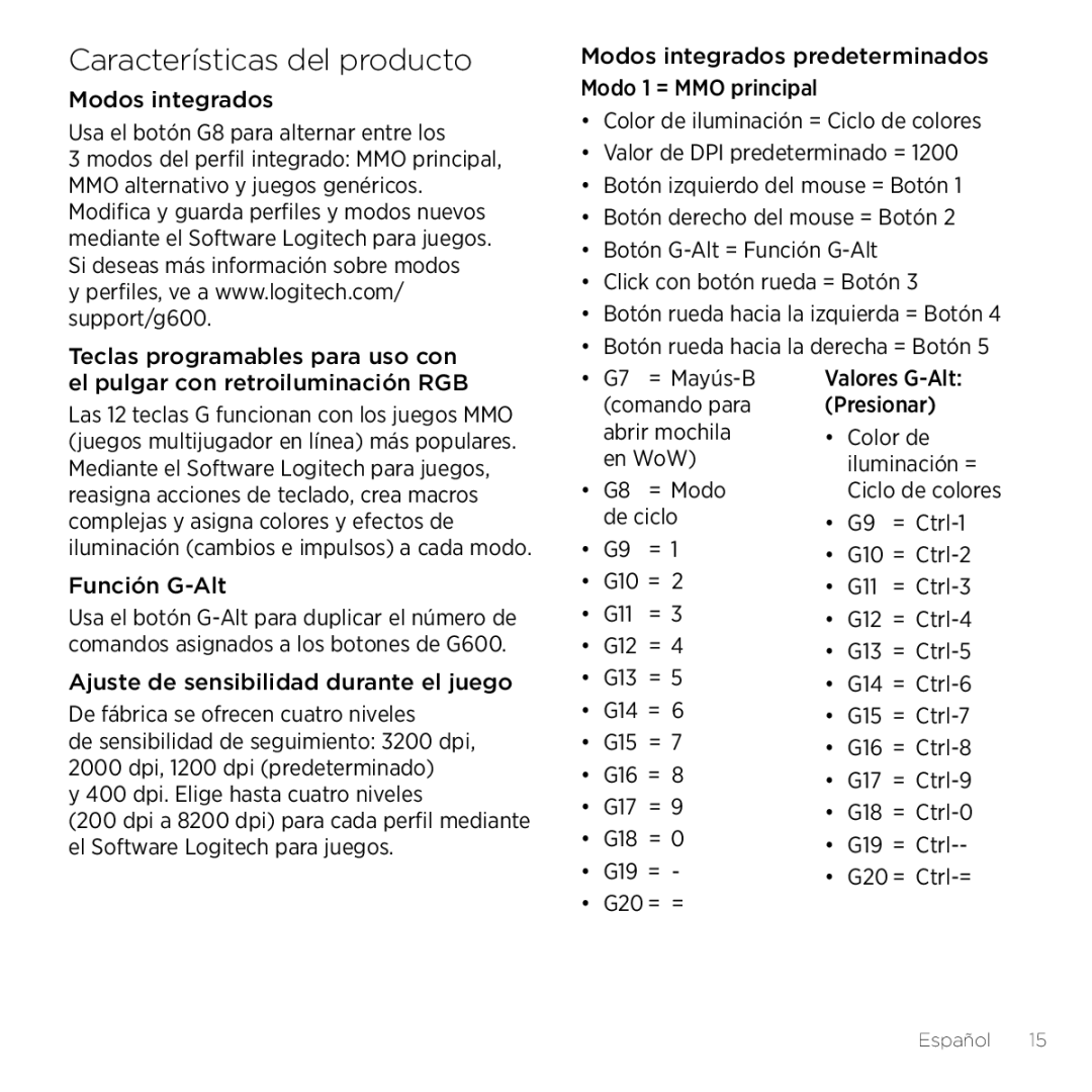 Logitech G600 setup guide Características del producto 