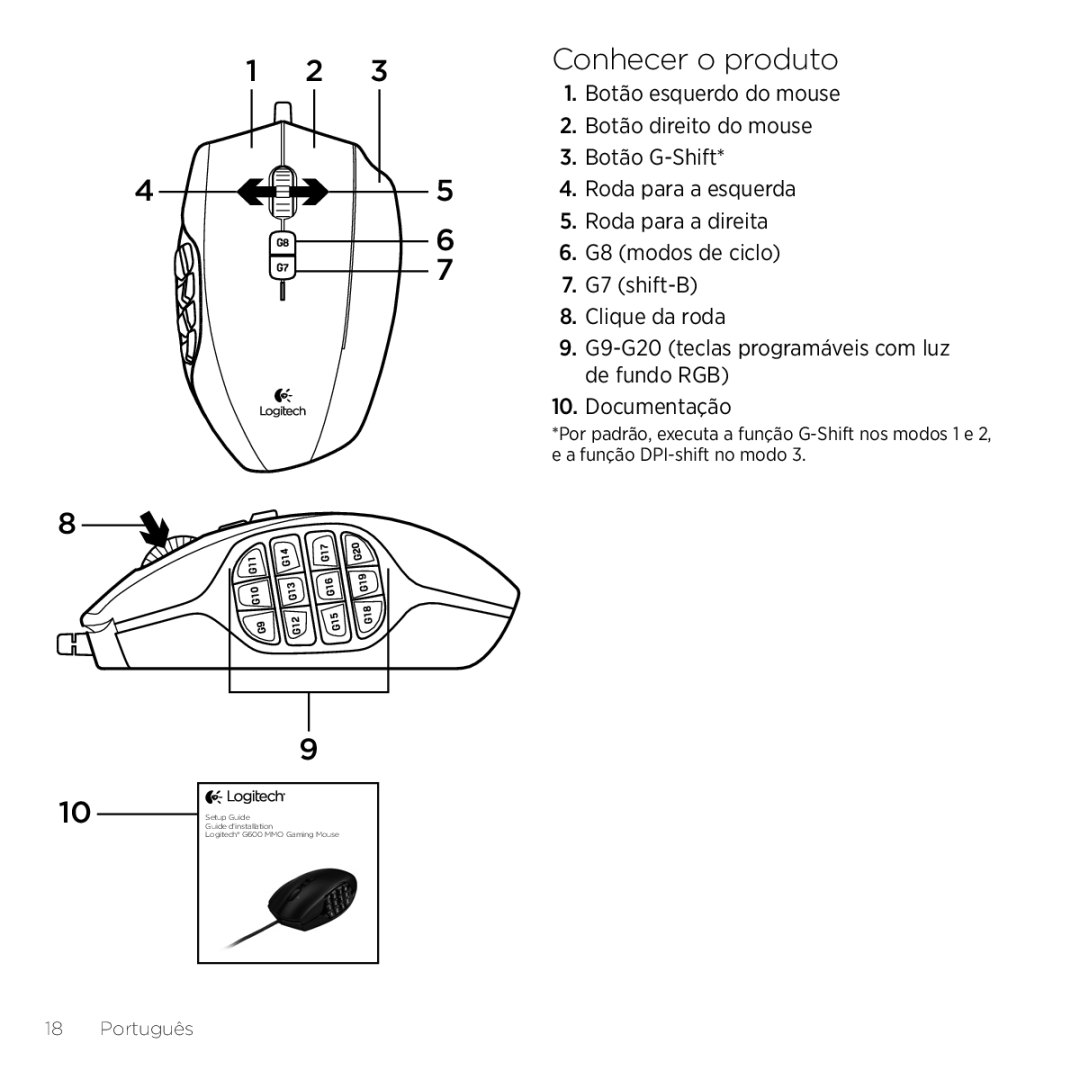 Logitech G600 setup guide Conhecer o produto, Documentação 