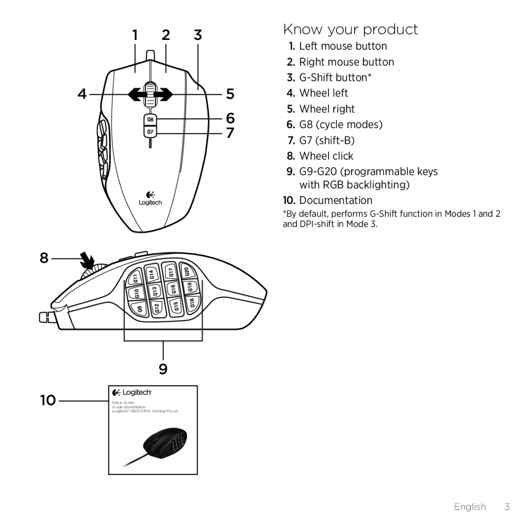 Logitech G600 setup guide Know your product, Documentation 