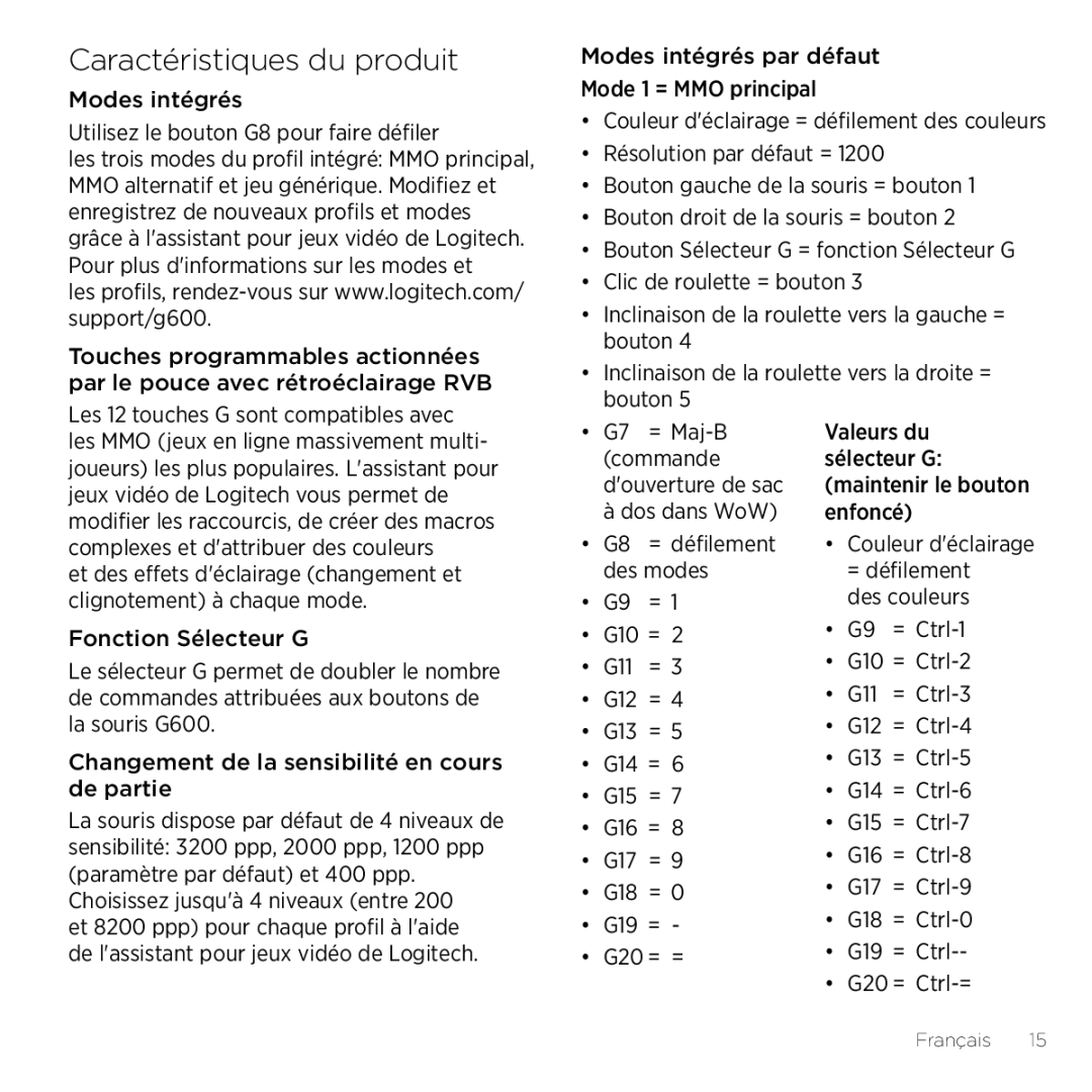 Logitech G600 manual Caractéristiques du produit 