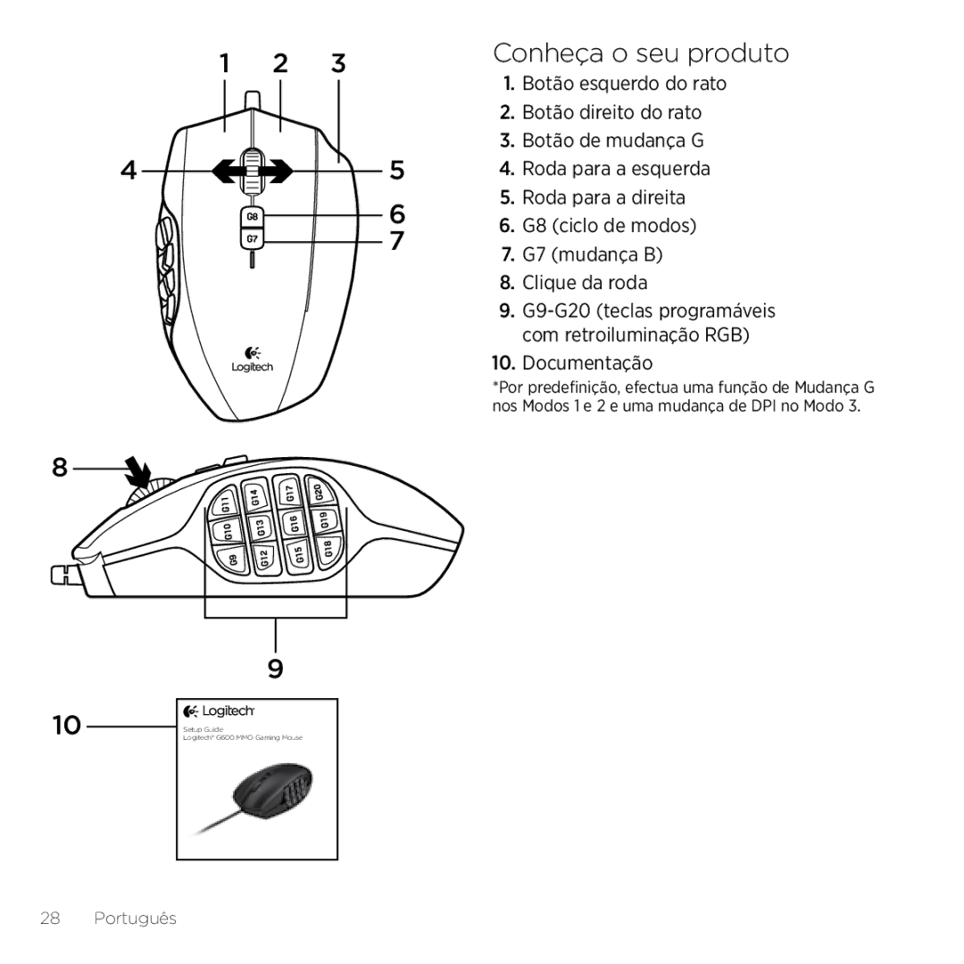 Logitech G600 manual Conheça o seu produto 