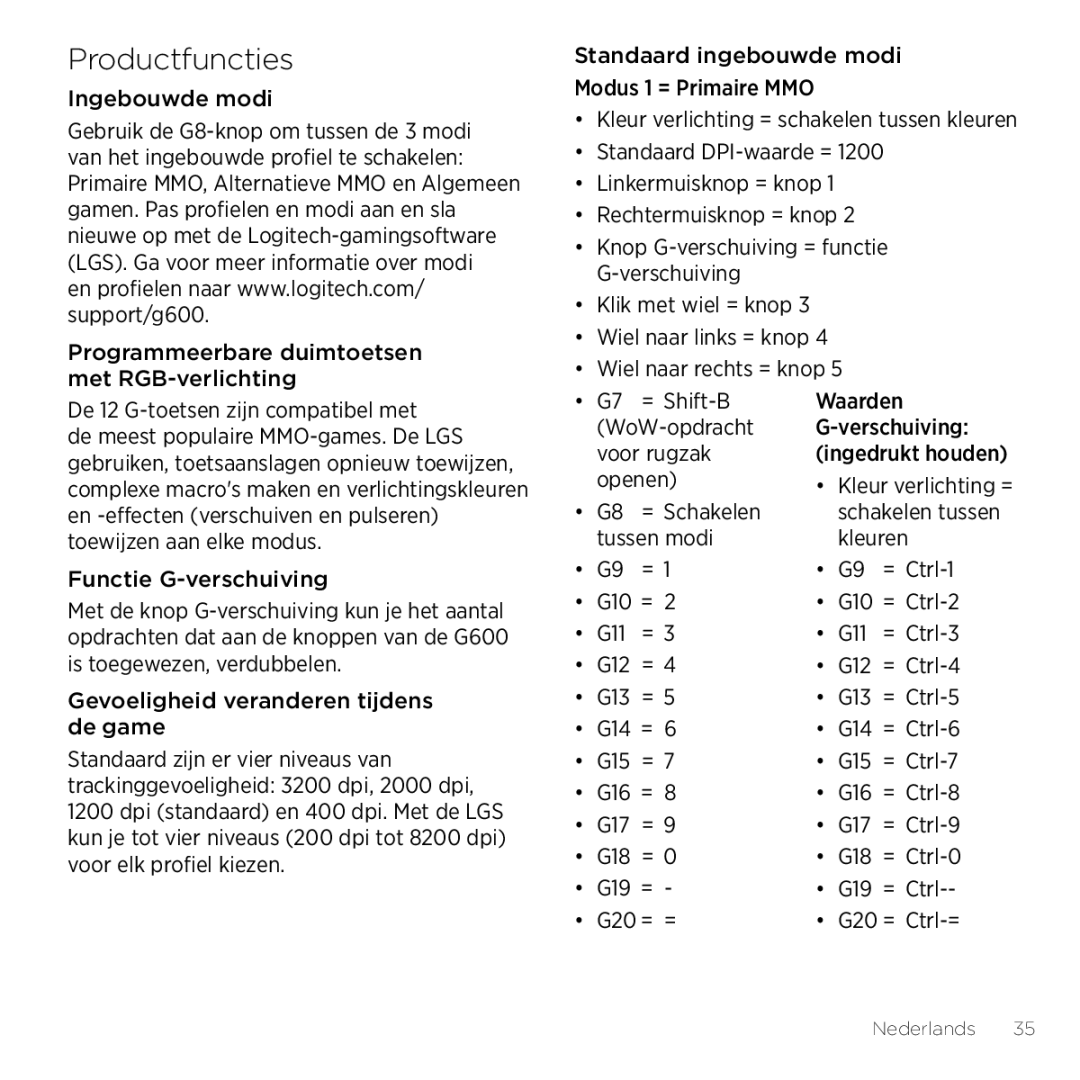 Logitech G600 manual Productfuncties 