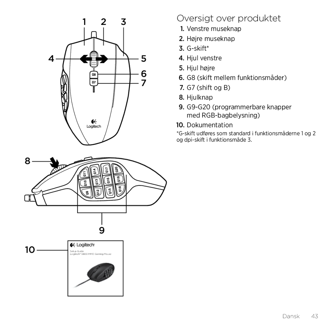 Logitech G600 manual Oversigt over produktet 