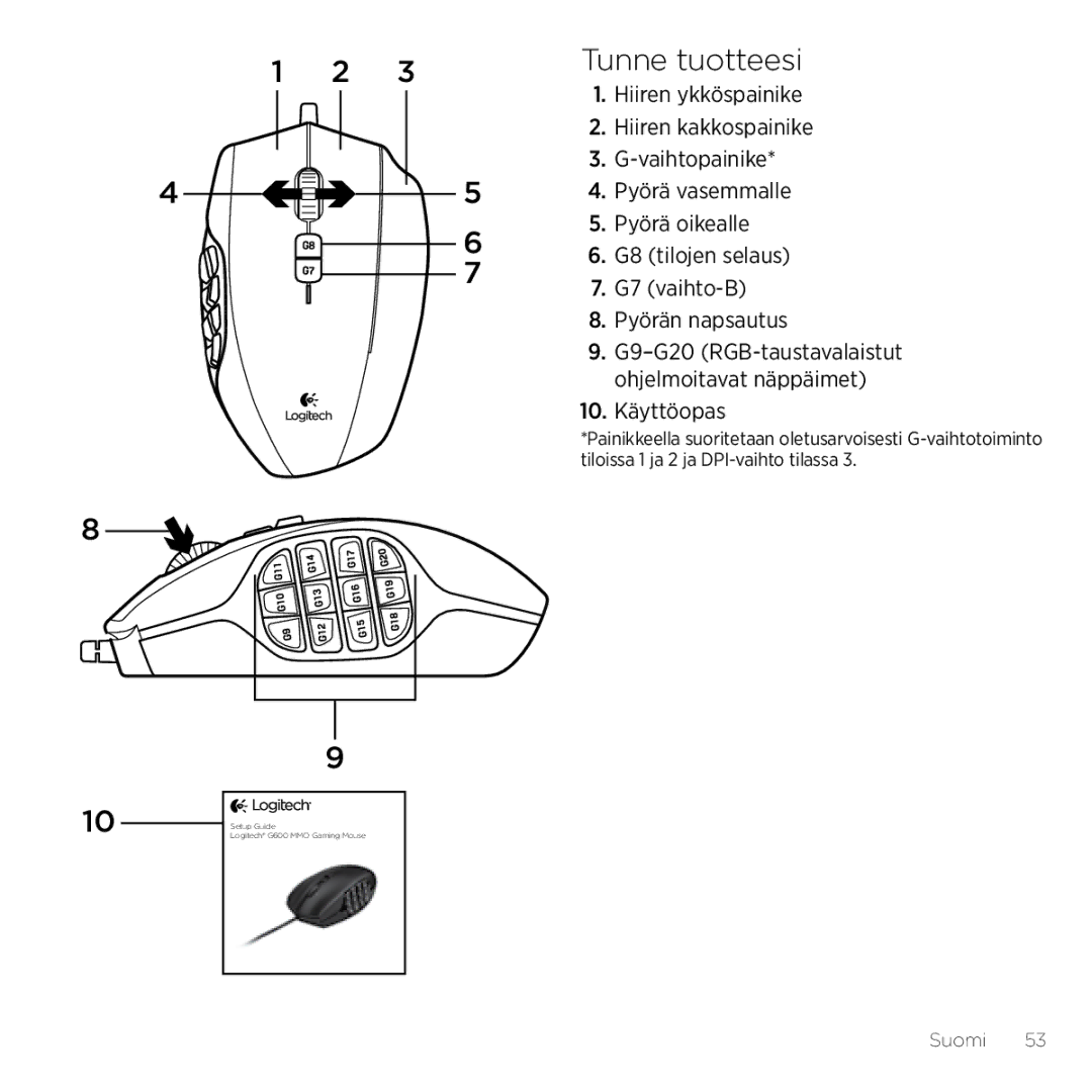 Logitech G600 manual Tunne tuotteesi 