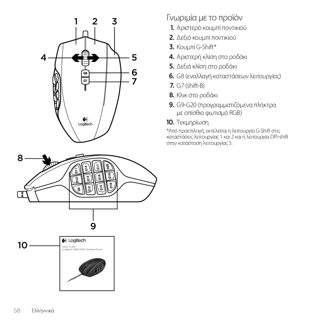 Logitech G600 manual Γνωριμία με το προϊόν 