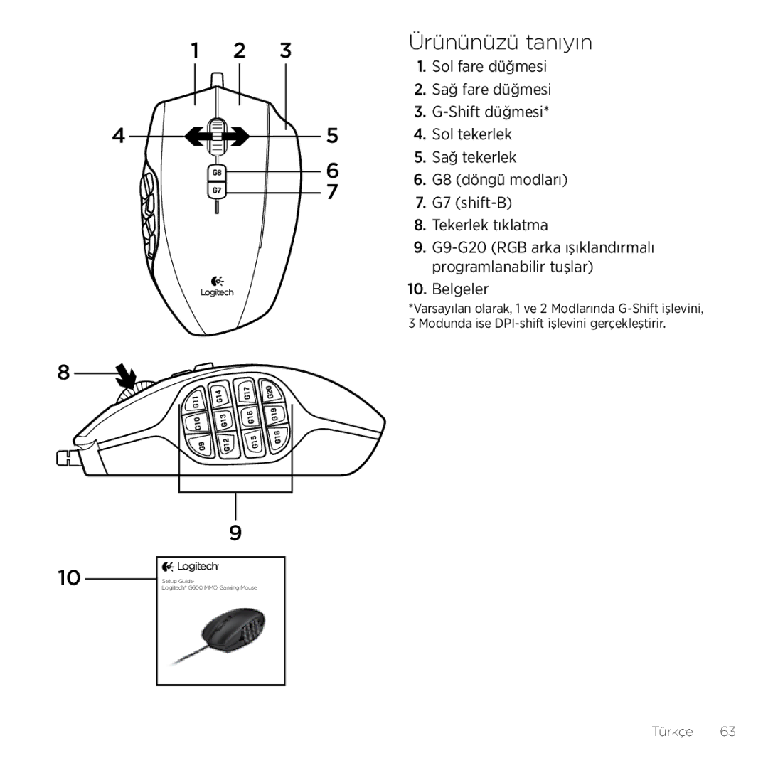 Logitech G600 manual Ürününüzü tanıyın 