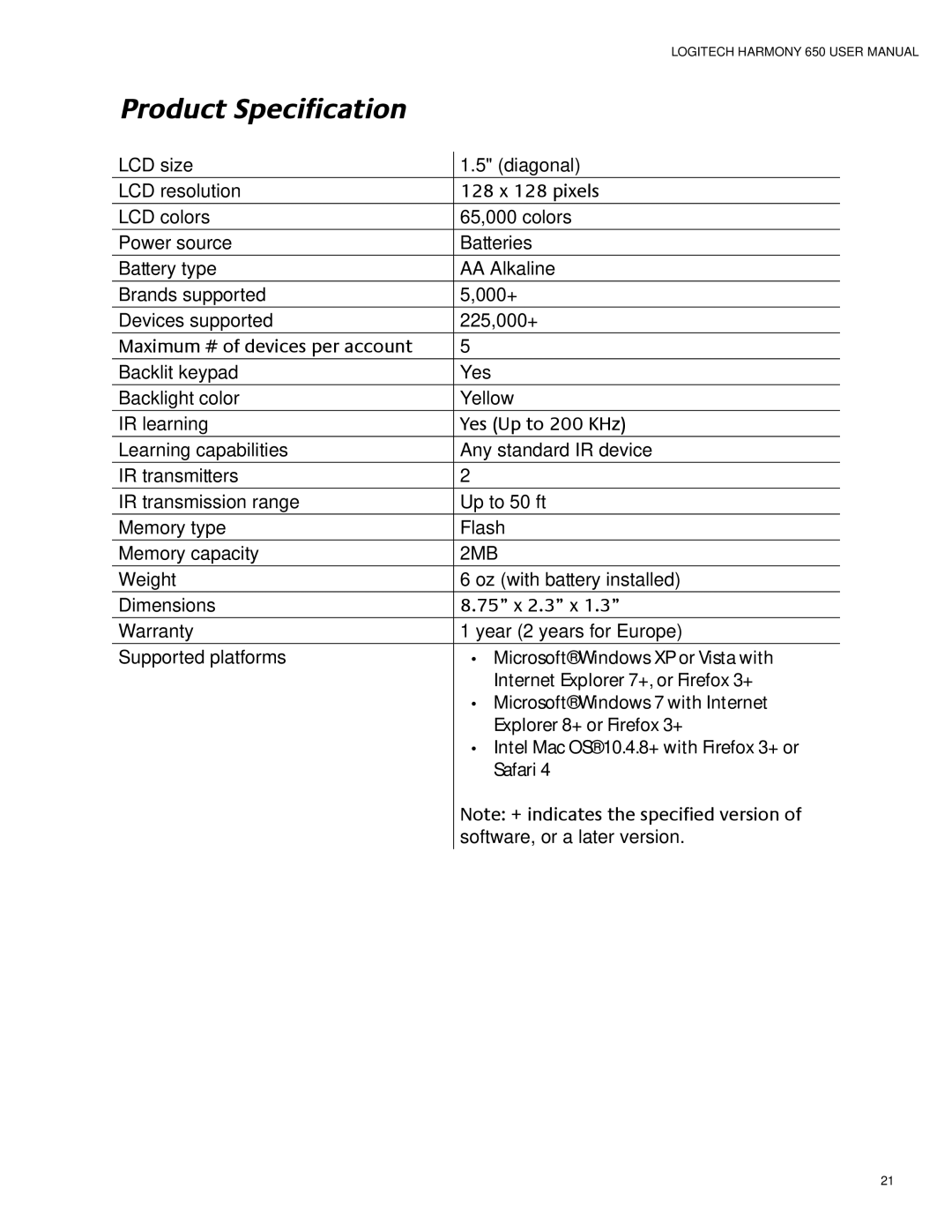 Logitech SD-3990-SC, HARMONY650N user manual Product Specification, 2MB 