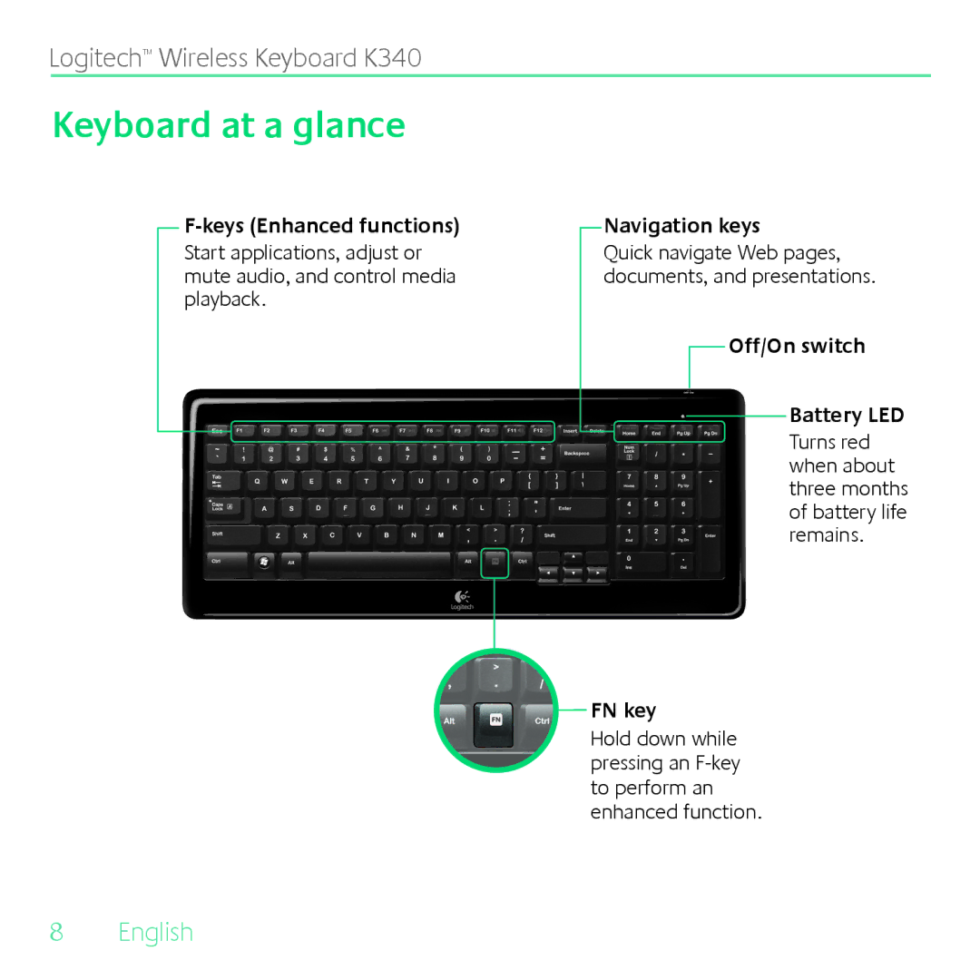 Logitech K340 manual Keyboard at a glance 