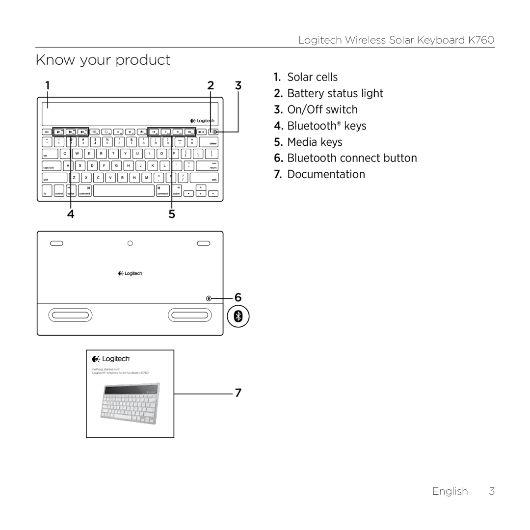 Logitech K760 manual Know your product 