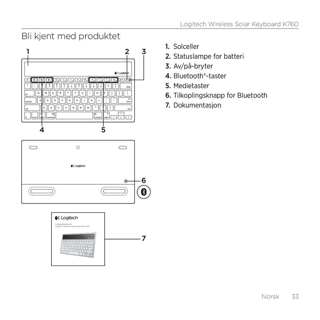 Logitech K760 manual Bli kjent med produktet 