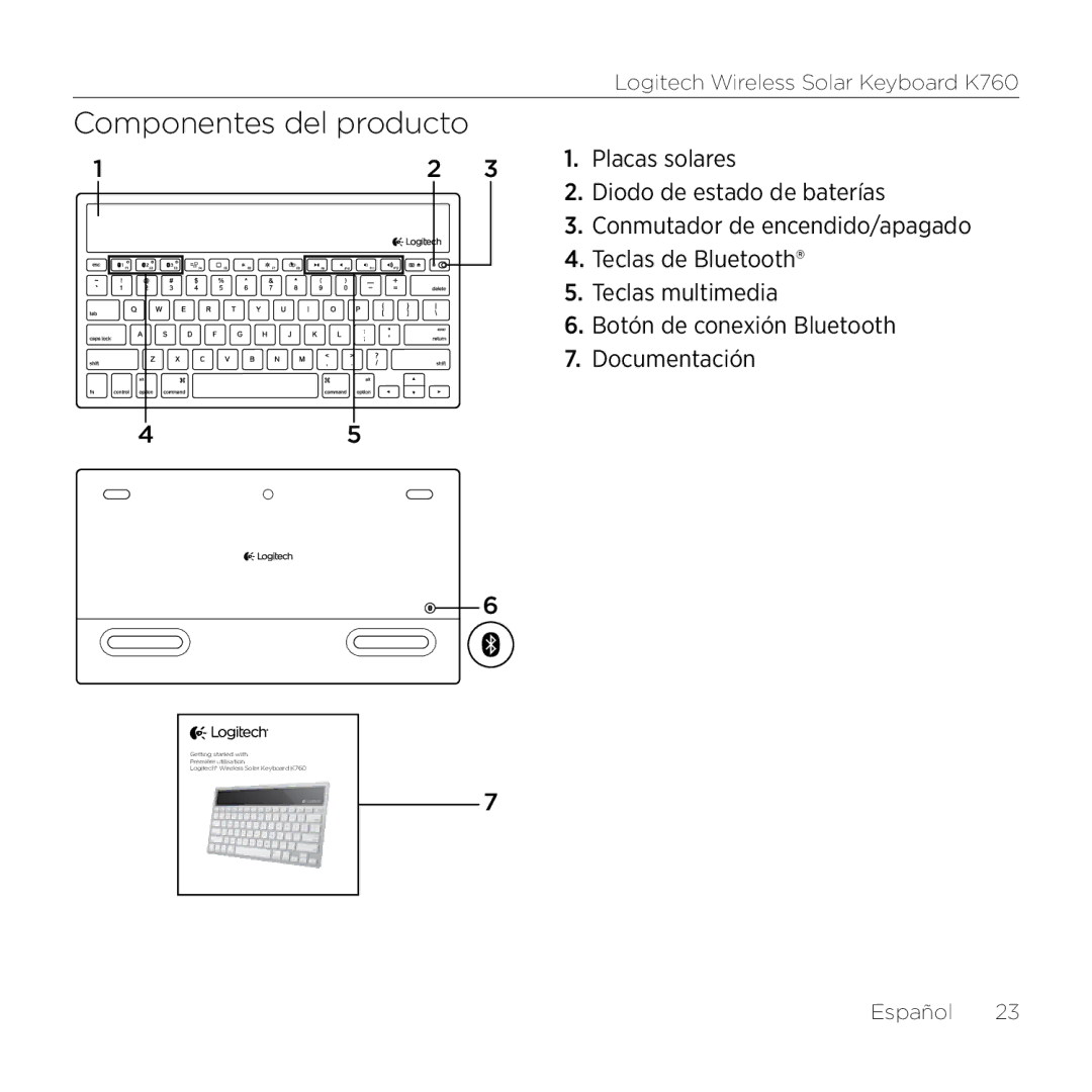 Logitech K760 manual Componentes del producto 