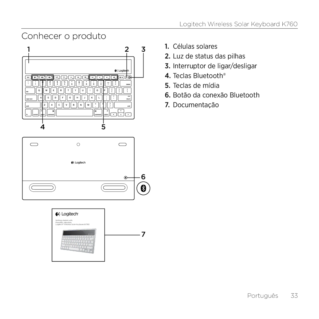 Logitech K760 manual Conhecer o produto 