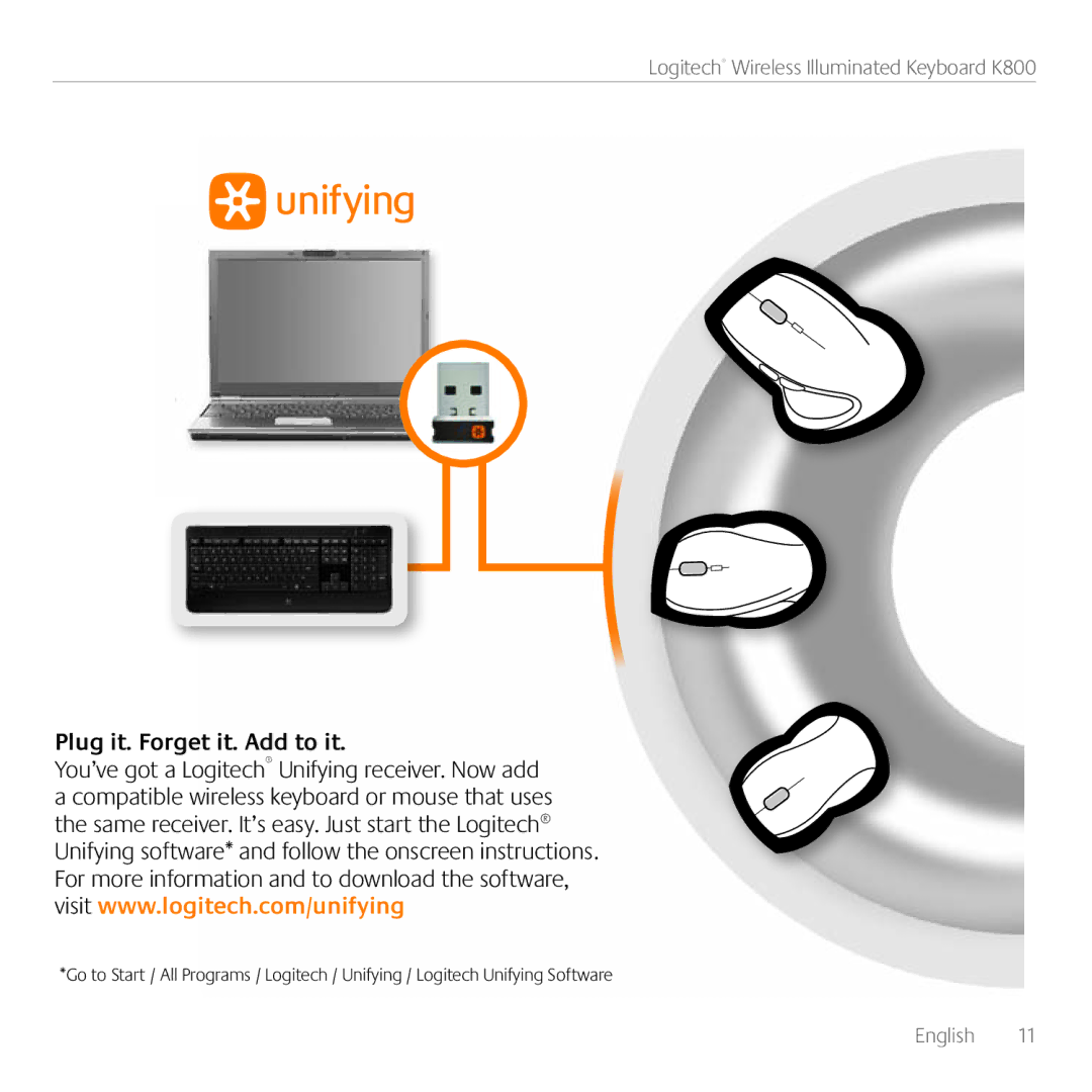 Logitech K800 manual Plug it. Forget it. Add to it 