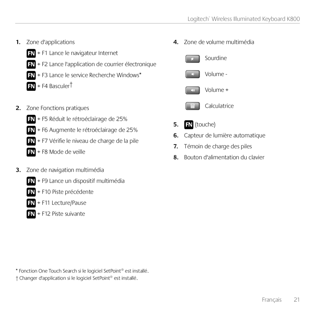 Logitech K800 manual Zone dapplications 