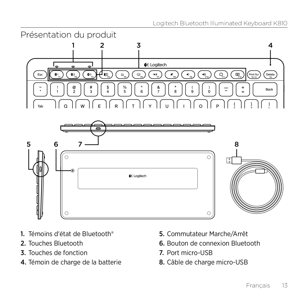 Logitech K810 setup guide Présentation du produit 