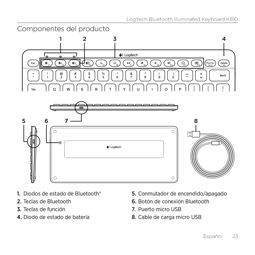 Logitech K810 setup guide Componentes del producto 