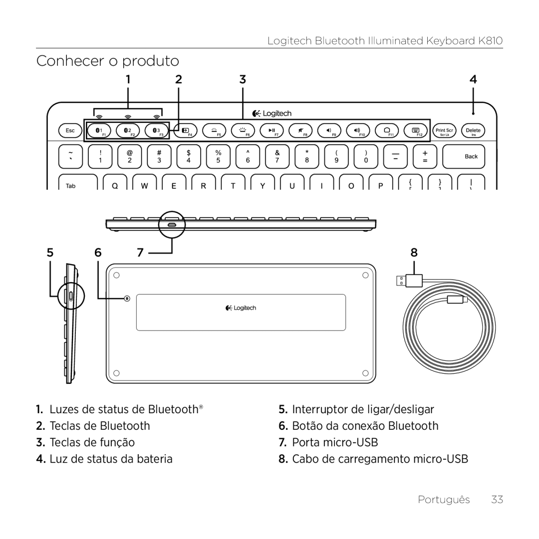 Logitech K810 setup guide Conhecer o produto 