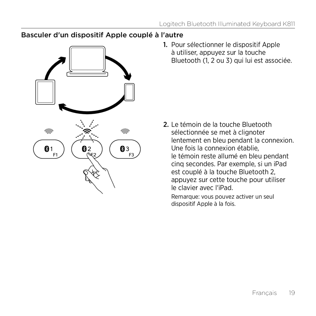 Logitech K811 setup guide Basculer dun dispositif Apple couplé à lautre 