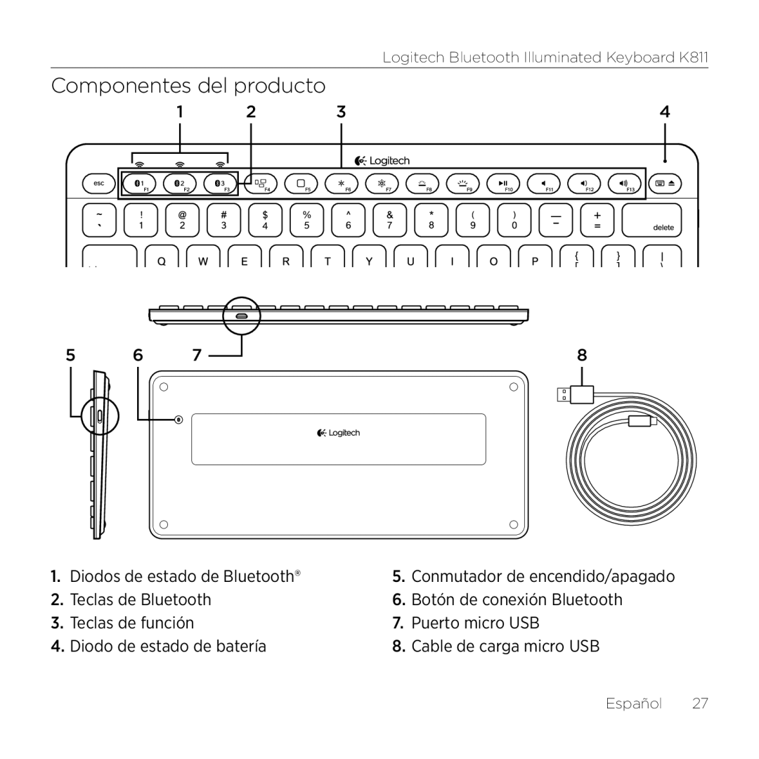 Logitech K811 setup guide Componentes del producto, Diodos de estado de Bluetooth 