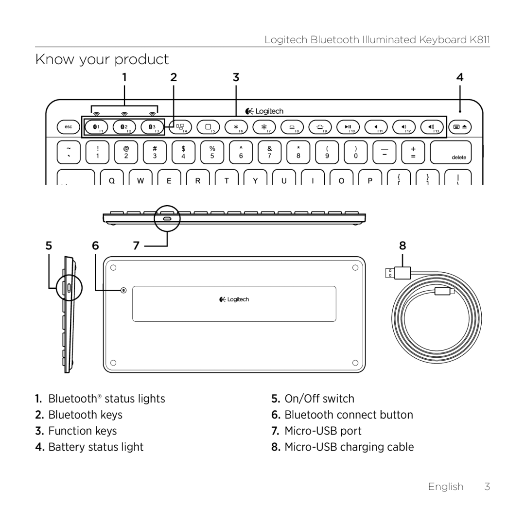 Logitech K811 setup guide Know your product, Bluetooth status lights On/Off switch Bluetooth keys 