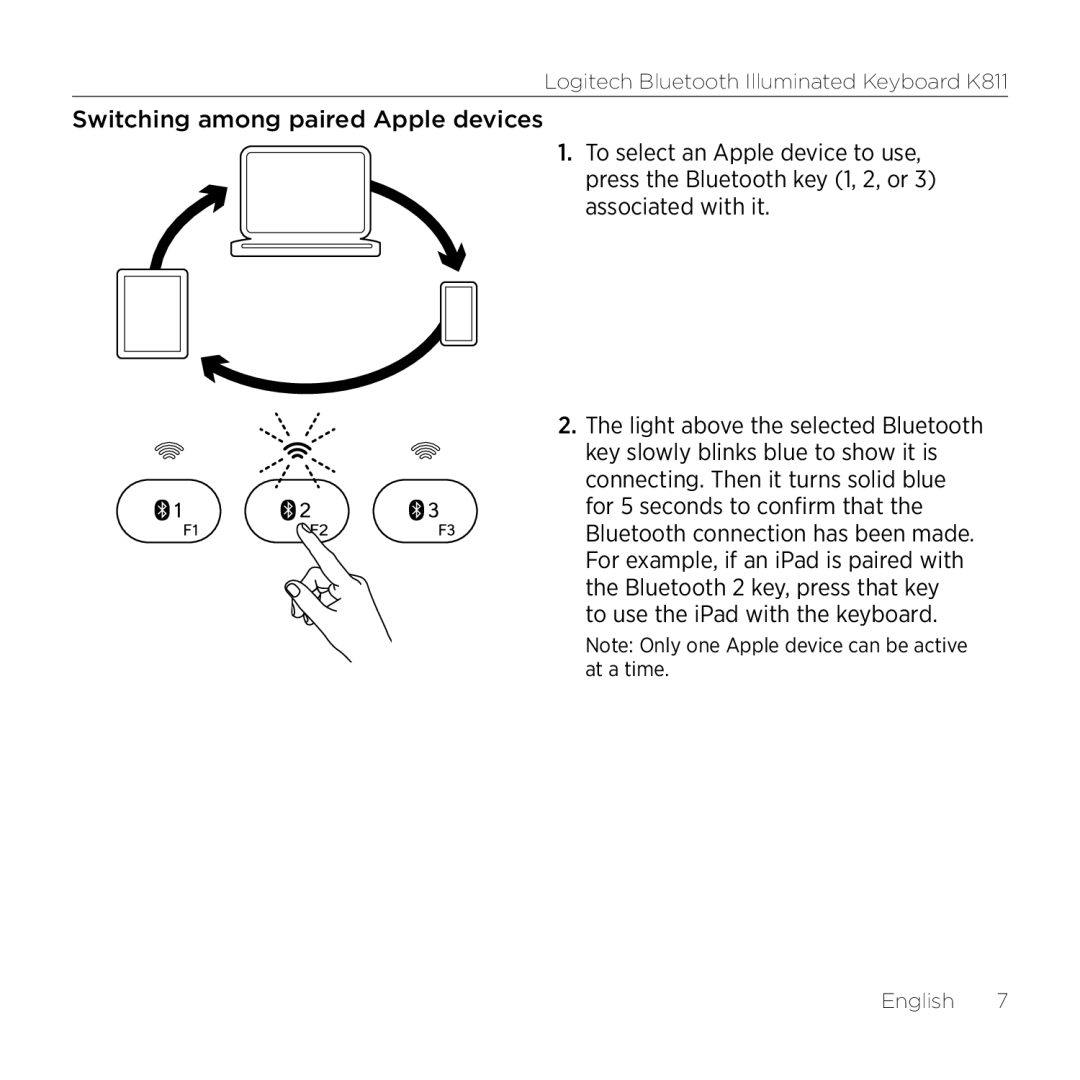 Logitech K811 setup guide To use the iPad with the keyboard 