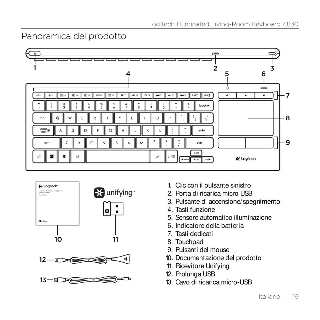 Logitech K830 setup guide Panoramica del prodotto 