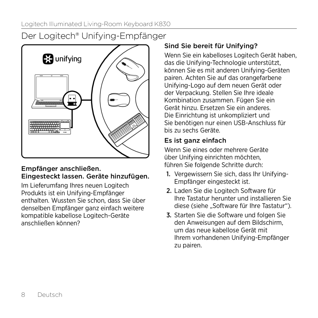 Logitech K830 setup guide Der Logitech Unifying-Empfänger 