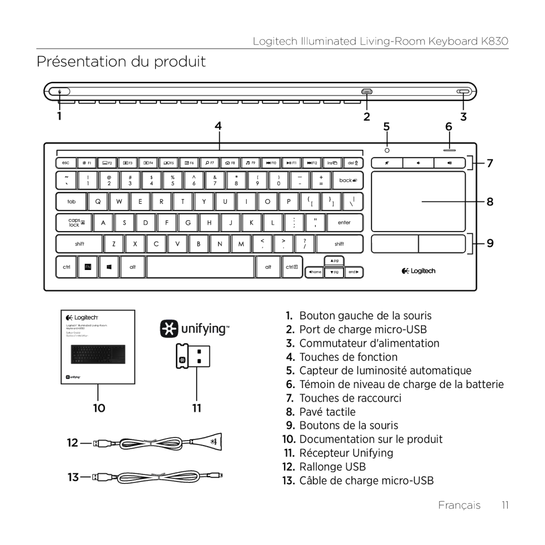 Logitech K830 setup guide Présentation du produit 