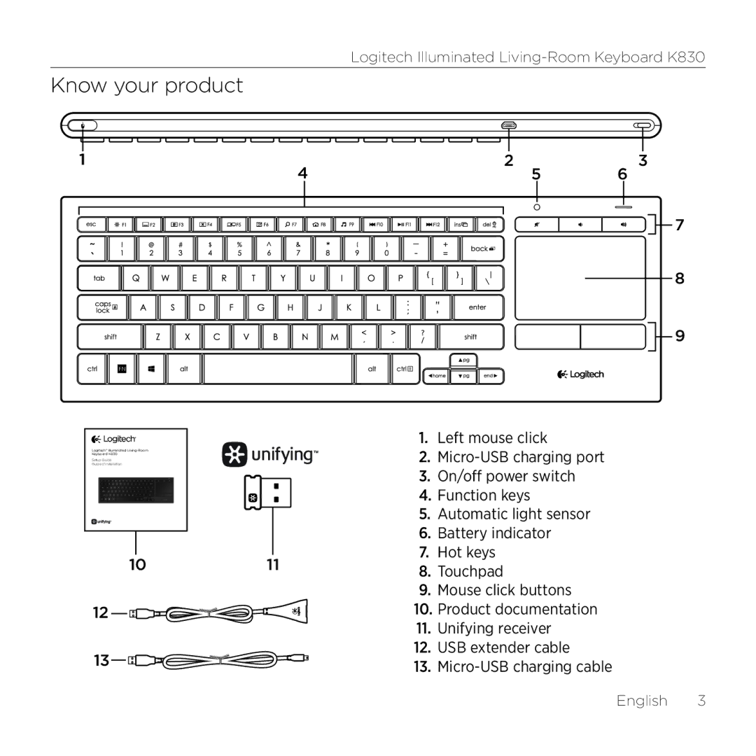 Logitech K830 setup guide Know your product 