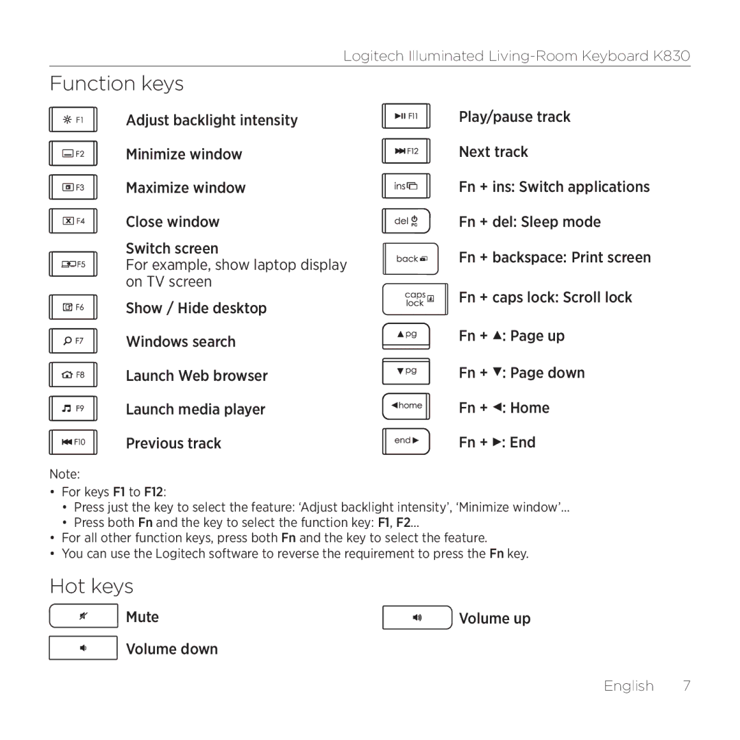 Logitech K830 setup guide Function keys, Hot keys, Mute, Volume down 