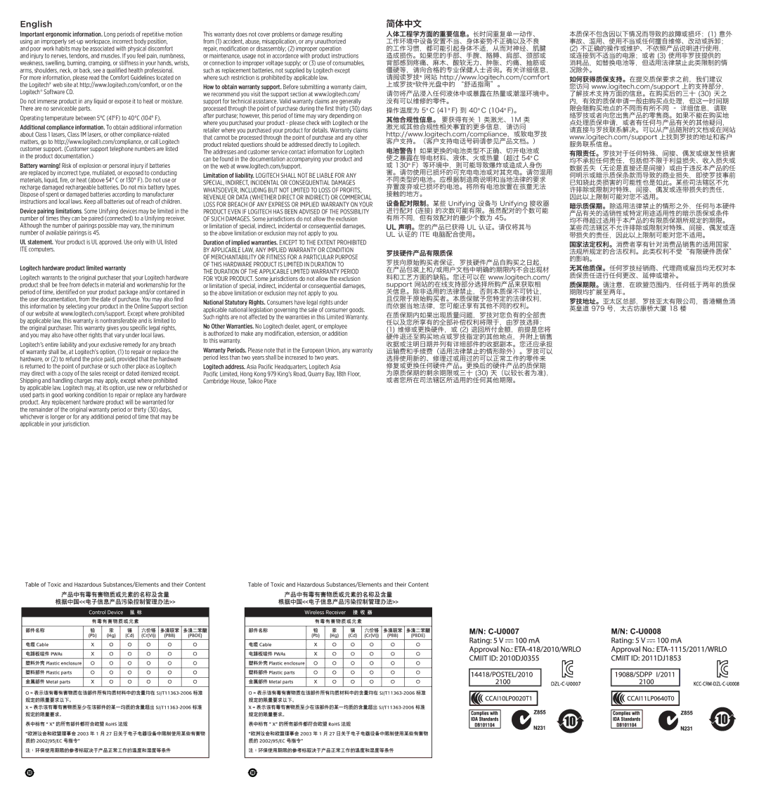 Logitech M187 English, 简体中文, Poor work habits may be associated with physical discomfort, 操作温度为 5 C 41 F 到 40 C 104 F。 