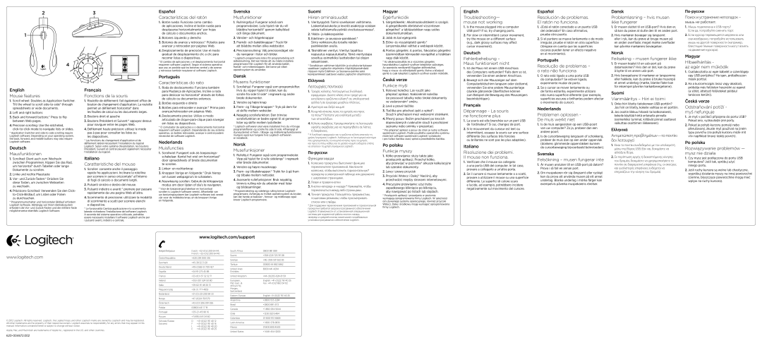 Logitech M318e English Mouse features, Deutsch Mausfunktionen, Français Fonctions de la souris, Nederlands Muisfuncties 