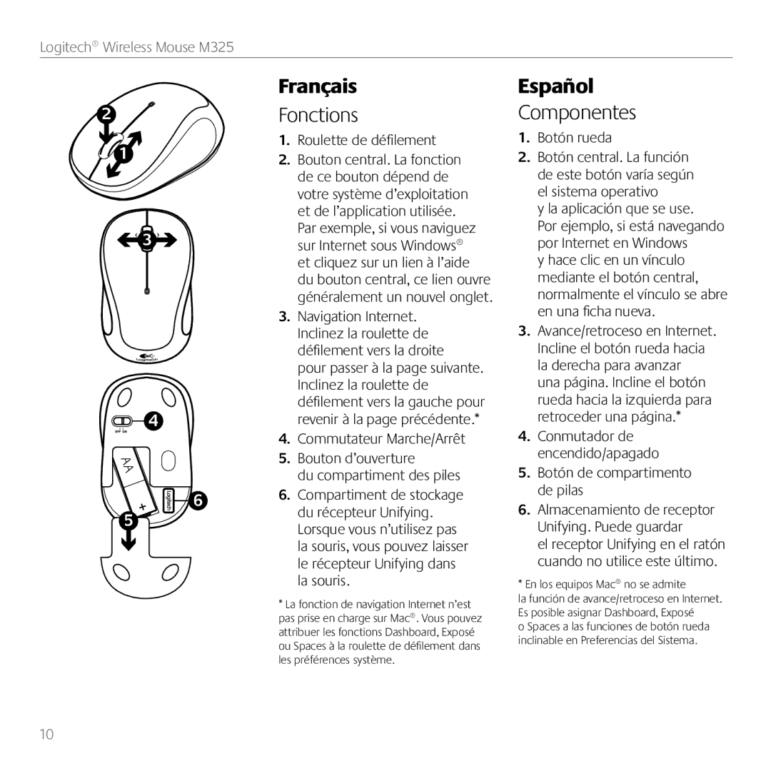 Logitech M325 manual Fonctions, Componentes, Roulette de défilement, Botón rueda, La aplicación que se use 