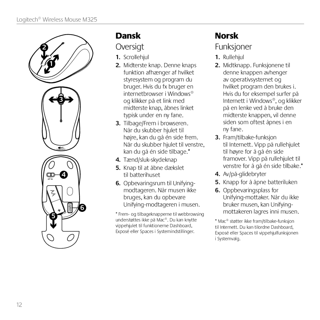 Logitech M325 manual Oversigt, Funksjoner 