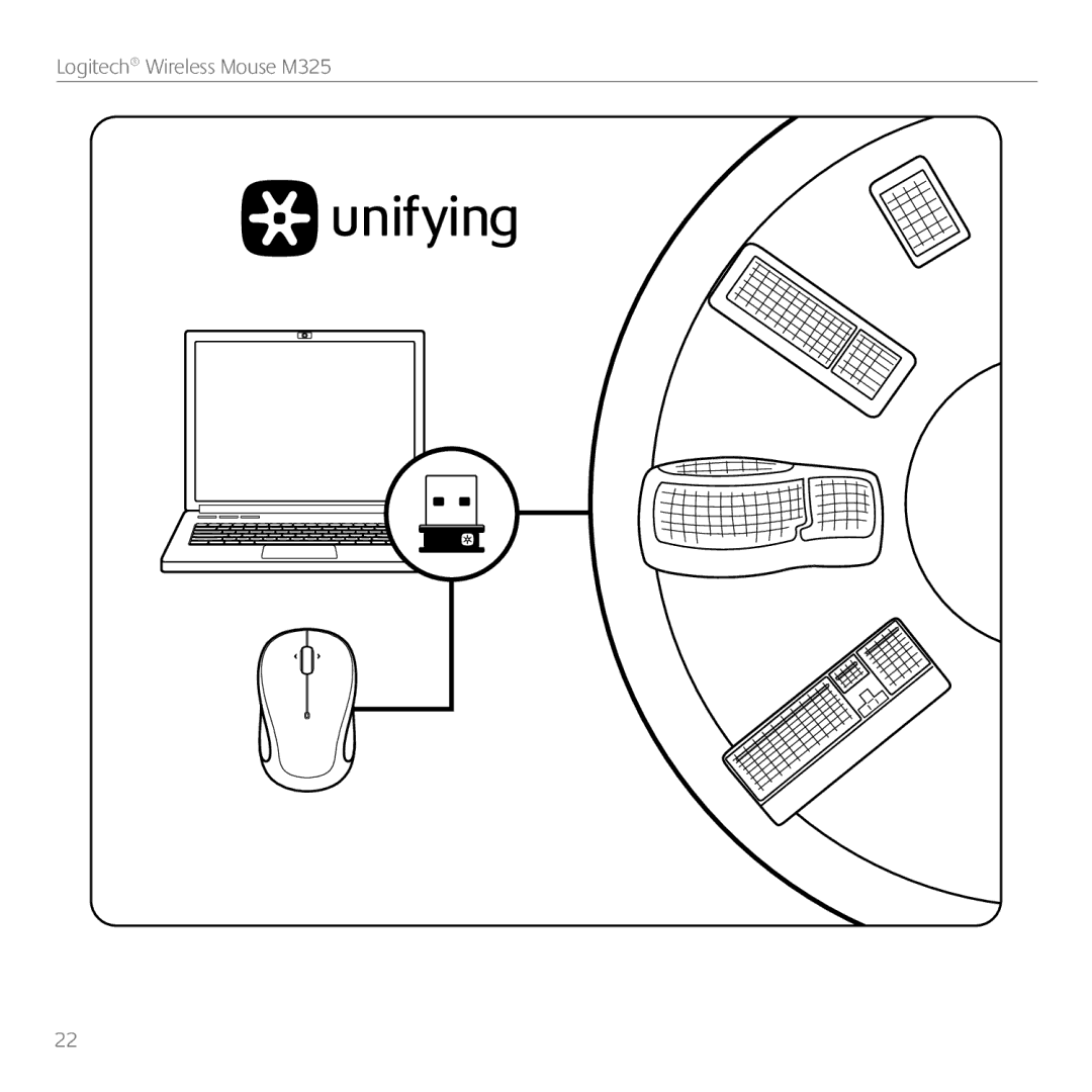 Logitech manual Logitech Wireless Mouse M325 
