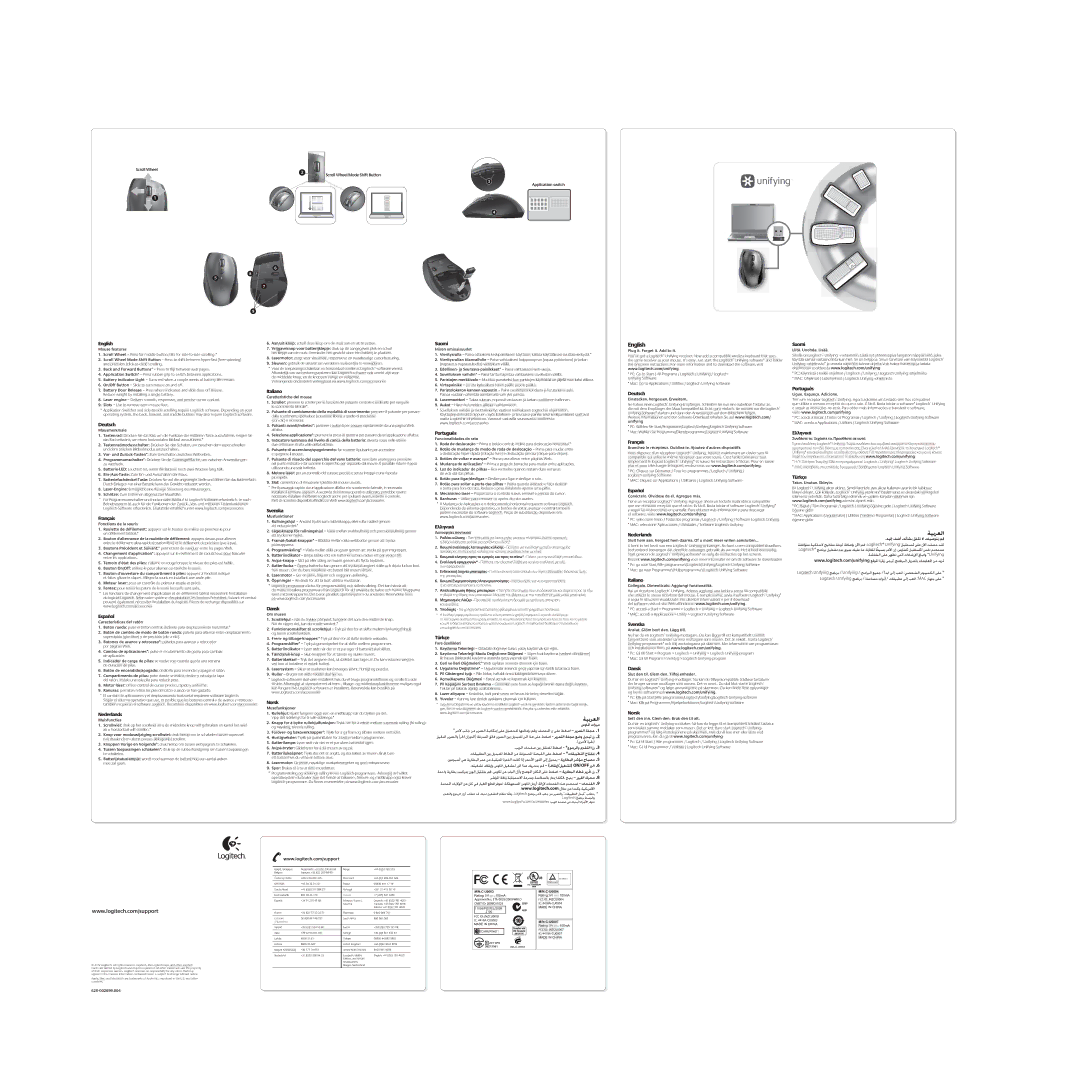 Logitech M705 Mouse features, Mausmerkmale, Fonctions de la souris, Características del ratón, Muisfuncties, Musfunktioner 